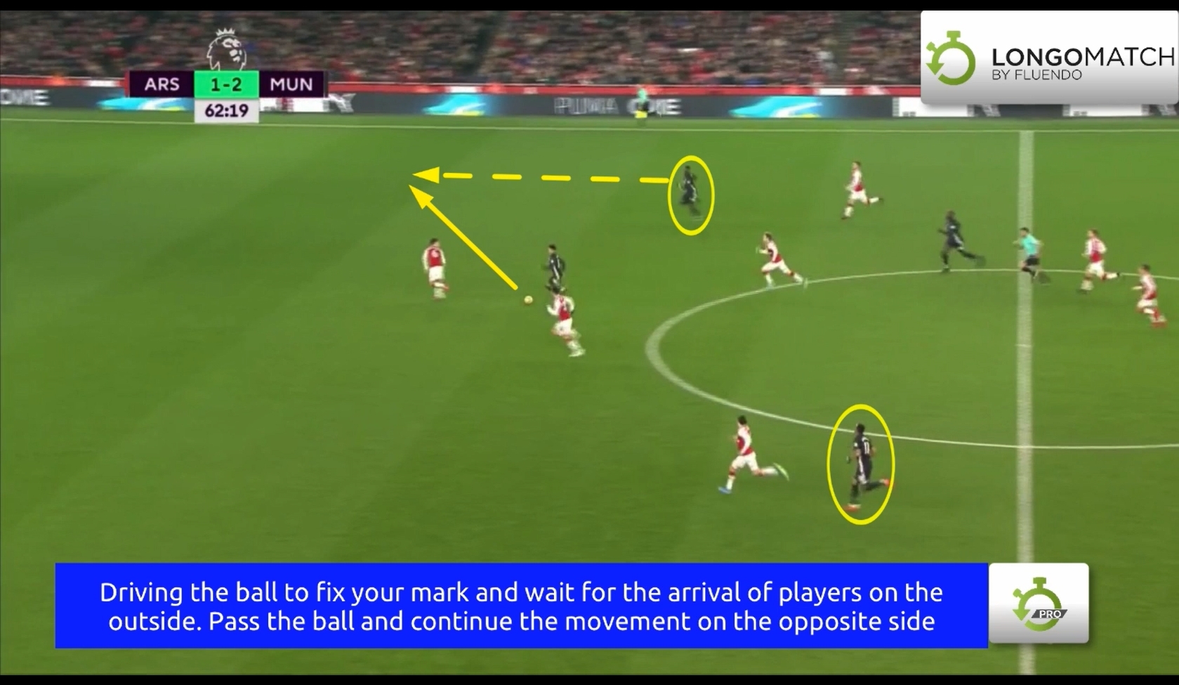 Offensive transition