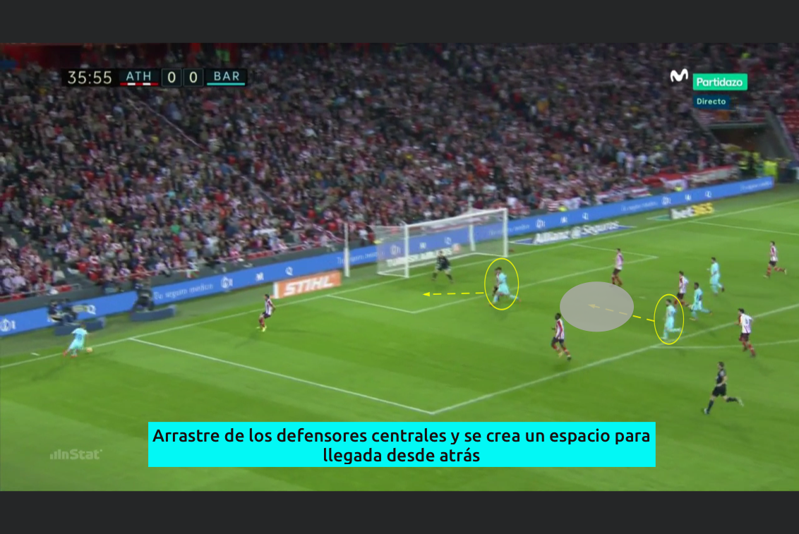 Movimientos en zona de finalización con envíos laterales